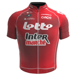 Lotto Intermarché Developpement Team